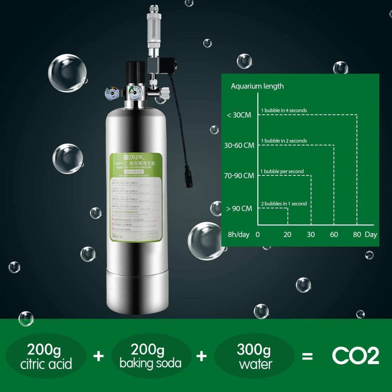 Snapklik.com : ZRDR CO2 Generator System Carbon Dioxide 2L
