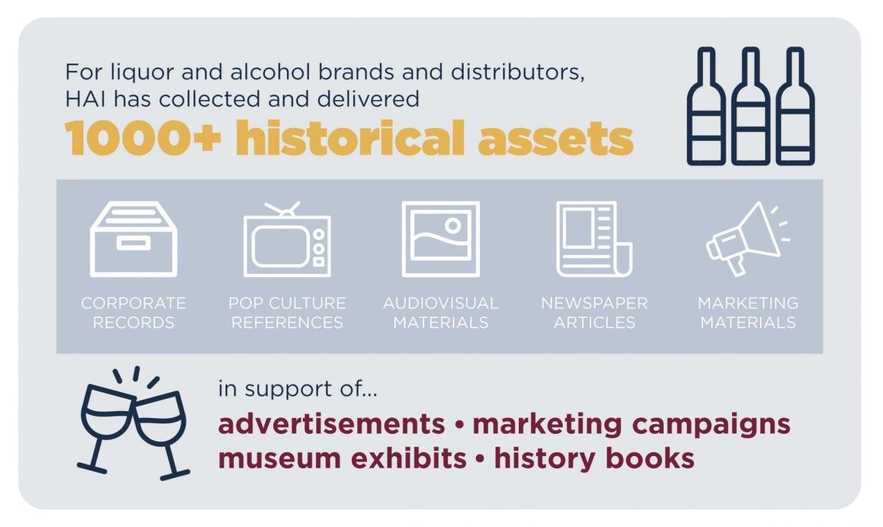 Vintage Beer Brands We Miss Today! - YouTube