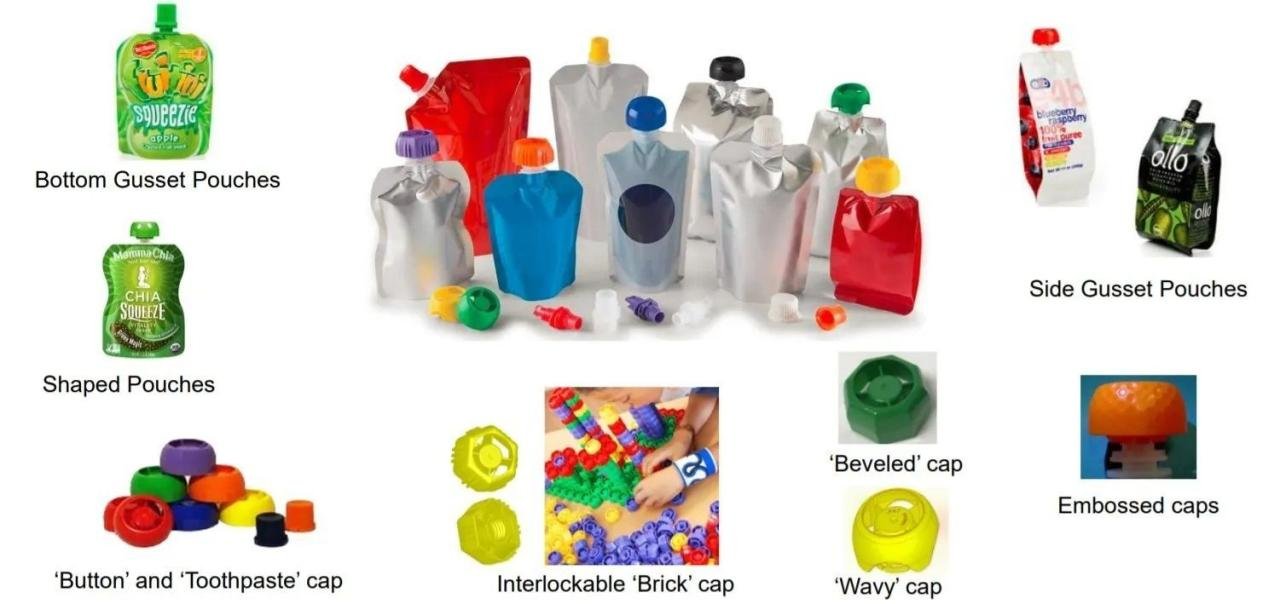 Beverage Co-Packing Options: Bottles, Cans, Pouches, Bag in Box, Spout
