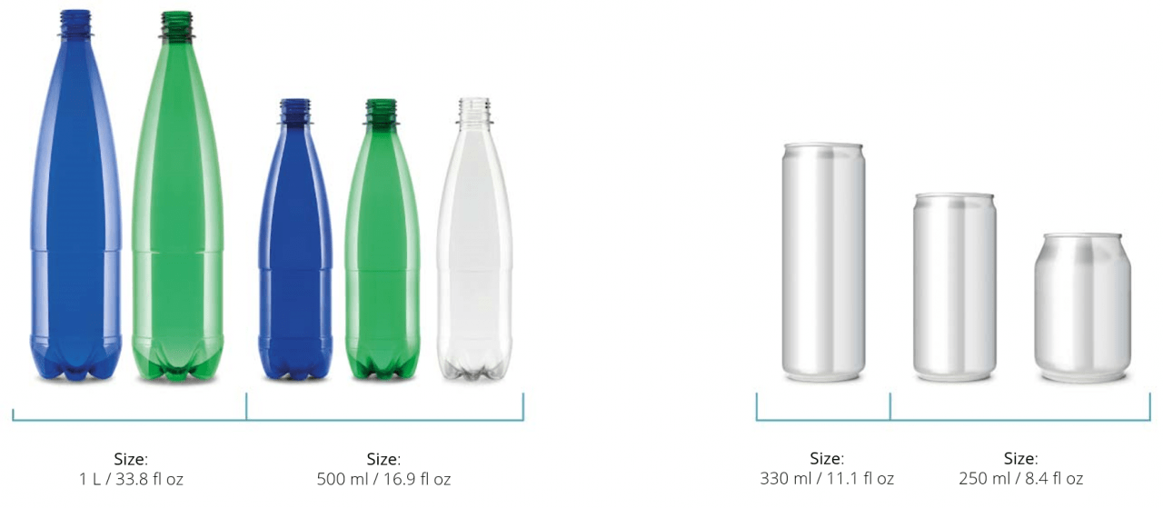 Private label beverage manufacturer, white label organic soft drinks