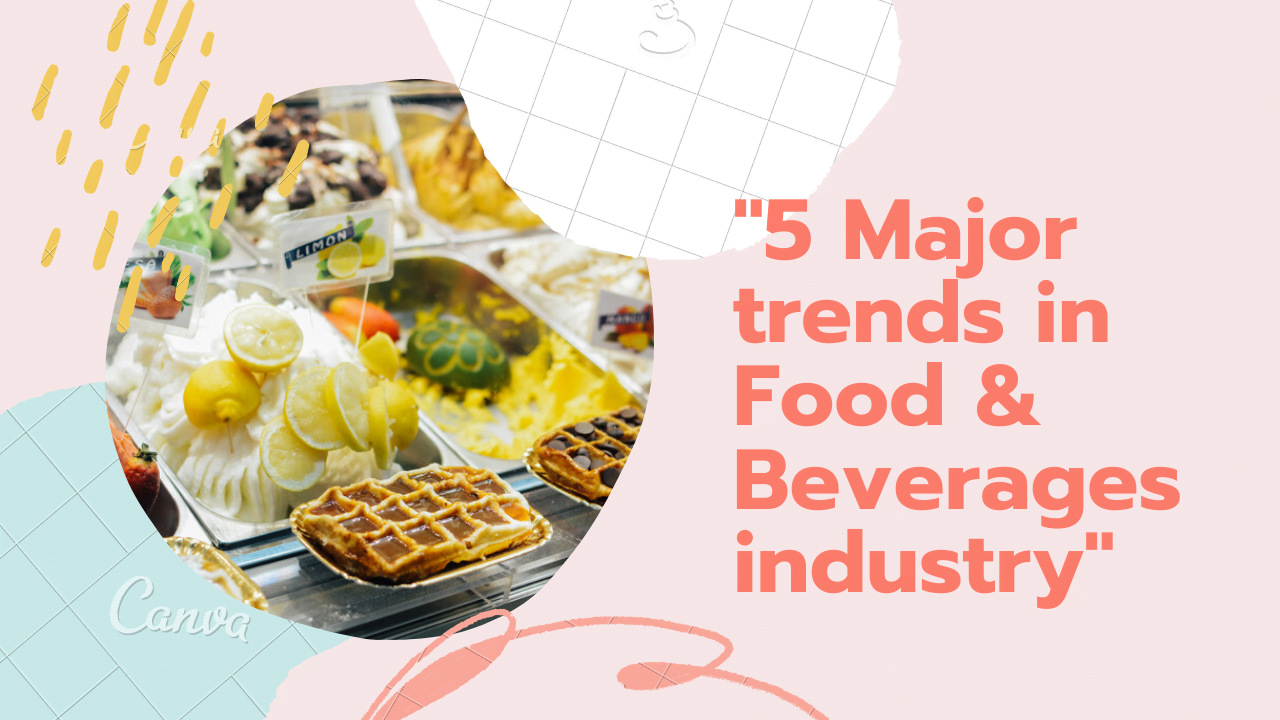 Beverage Industry Trends 2024 List - Bell Marika